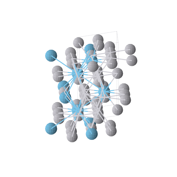 Crystal structure of HfPt3 (hexagonal, P63/mmc (No. 194))
