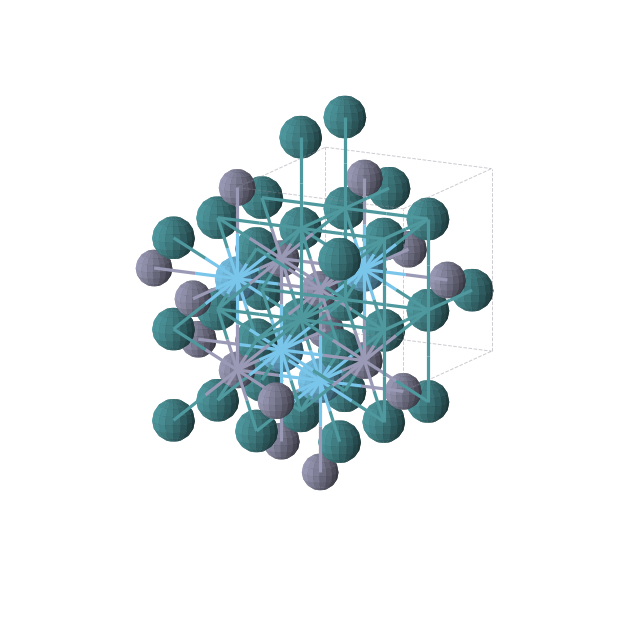 Crystal structure of Hf1Rh2Zn1 (cubic, Fm-3m (No. 225))
