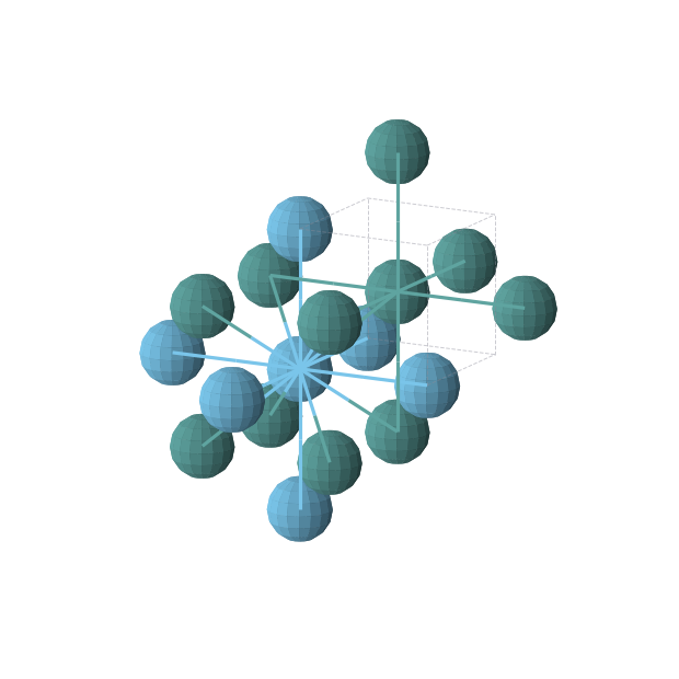 Crystal structure of HfRu (cubic, Pm-3m (No. 221))