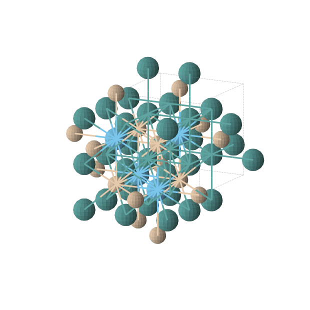 Crystal structure of Hf1Ru2Si1 (cubic, Fm-3m (No. 225))