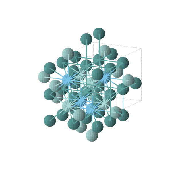 Crystal structure of Hf1Ru2Zr1 (cubic, Fm-3m (No. 225))