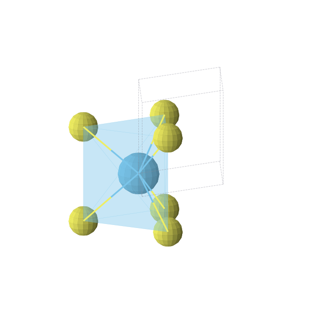 Crystal structure of HfS (hexagonal, P-6m2 (No. 187))