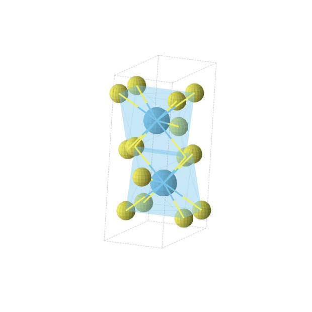 Crystal structure of HfS3 (monoclinic, P21/m (No. 11))
