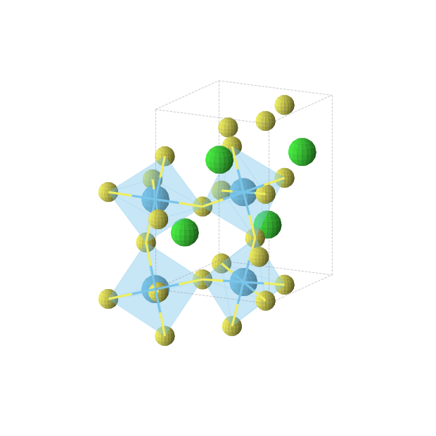 Crystal structure of Hf4S12Sr4 (orthorhombic, Pnma (No. 62))