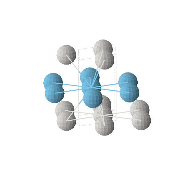 Crystal structure of HfSc (hexagonal, P-6m2 (No. 187))