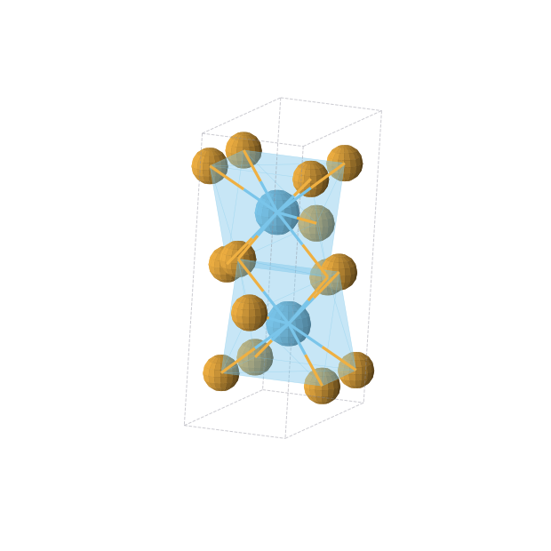 Crystal structure of HfSe3 (monoclinic, P21/m (No. 11))