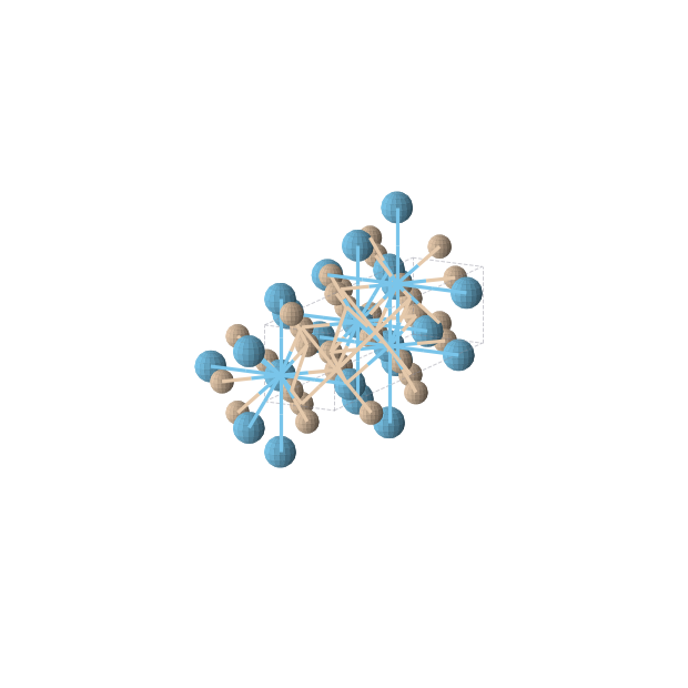 Crystal structure of HfSi2 (orthorhombic, Cmcm (No. 63))