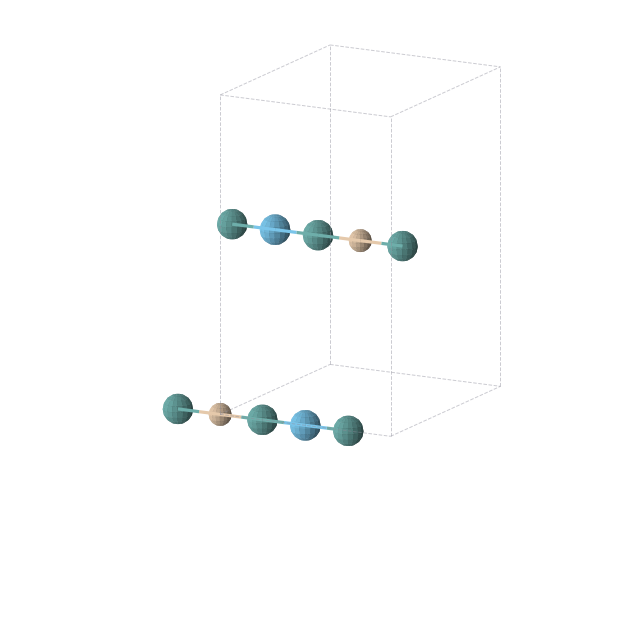 Crystal structure of Hf1Si1Tc2 (orthorhombic, Immm (No. 71))