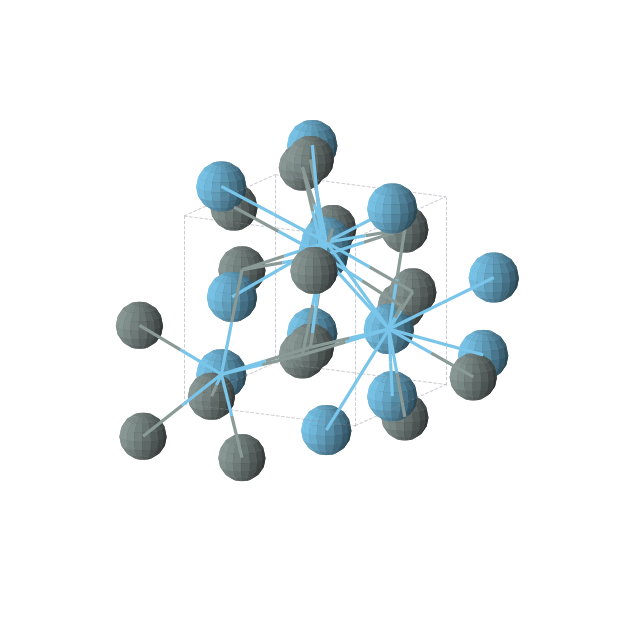 Crystal structure of HfSn (cubic, P213 (No. 198))
