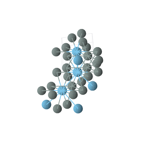 Crystal structure of HfSn2 (hexagonal, P6222 (No. 180))