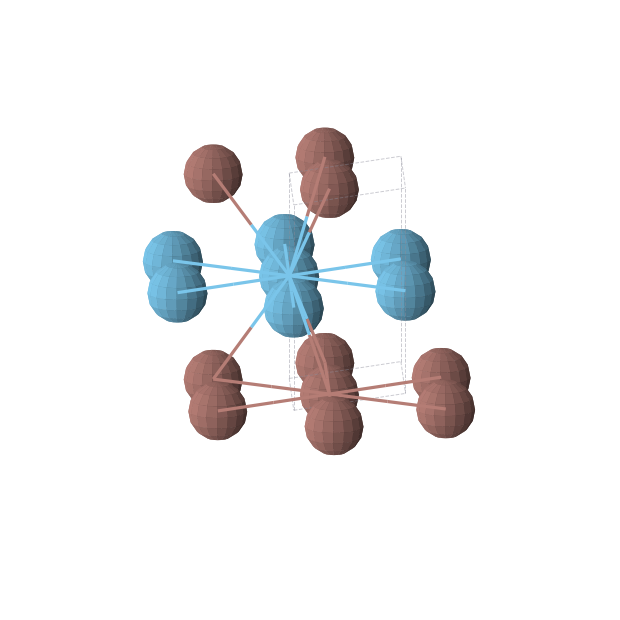 Crystal structure of HfTl (hexagonal, P-6m2 (No. 187))