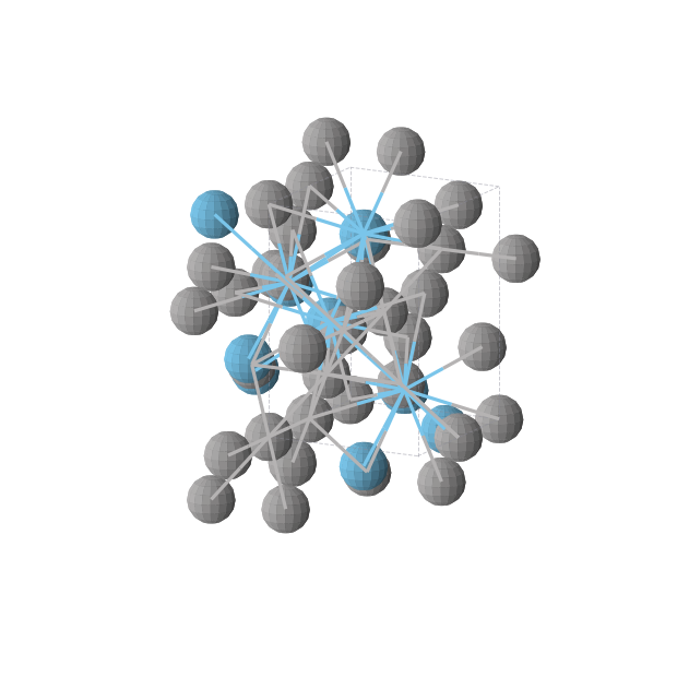Crystal structure of HfV2 (orthorhombic, Imma (No. 74))