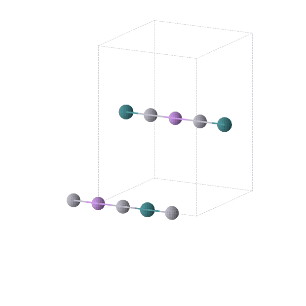 Crystal structure of Hg2Li1Rh1 (orthorhombic, Immm (No. 71))
