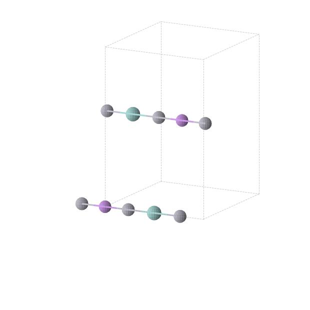 Crystal structure of Hg2Li1Zr1 (orthorhombic, Immm (No. 71))