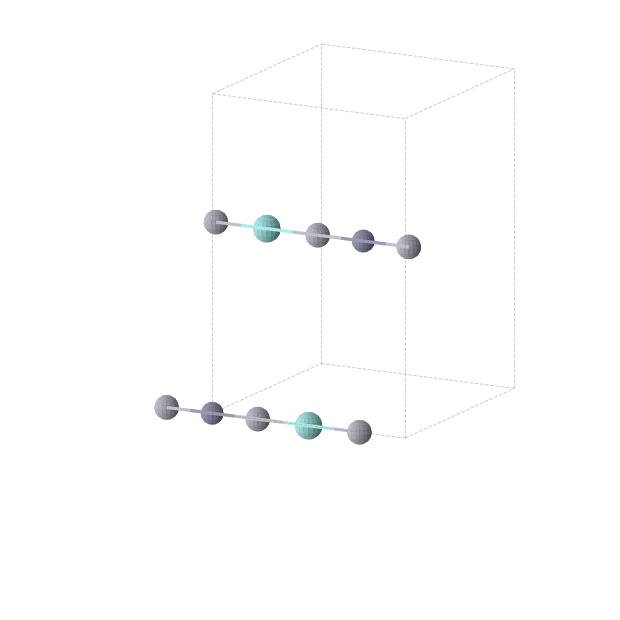 Crystal structure of Hg2YZn (orthorhombic, Immm (No. 71))