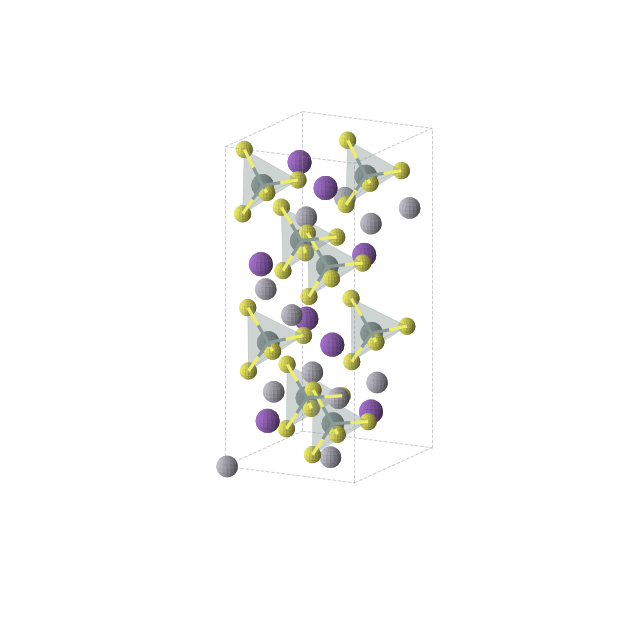 Crystal structure of Hg6K4S16Sn4 (orthorhombic, Aea2 (No. 41))