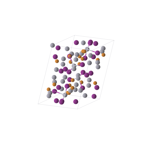 Crystal structure of Hg36I24P20 (monoclinic, P21/c (No. 14))