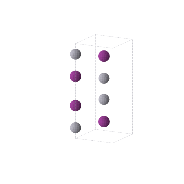 Crystal structure of HgI (tetragonal, I4/mmm (No. 139))