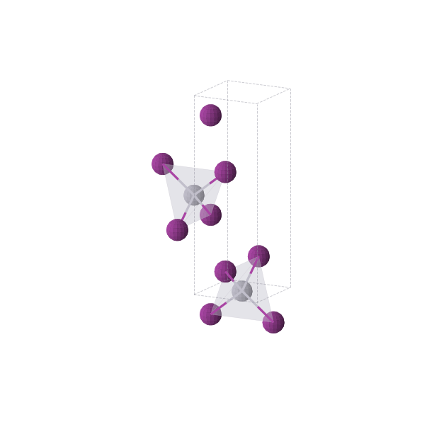 Crystal structure of HgI2 (tetragonal, P42/nmc (No. 137))