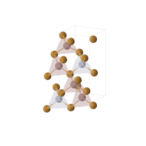 Crystal structure of In2HgTe4 (tetragonal, I-4 (No. 82))