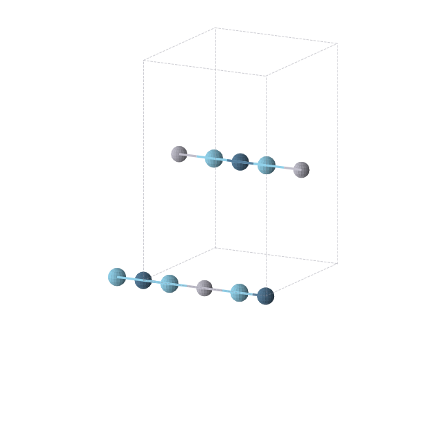 Crystal structure of Hg1Ir1La2 (orthorhombic, Immm (No. 71))