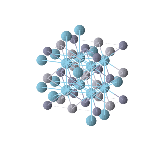 Crystal structure of Hg1La2Zn1 (cubic, Fm-3m (No. 225))
