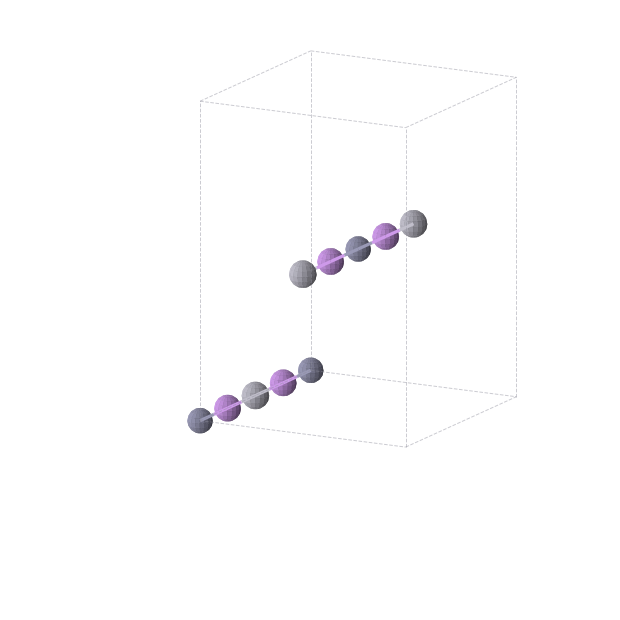 Crystal structure of Hg1Li2Zn1 (orthorhombic, Immm (No. 71))