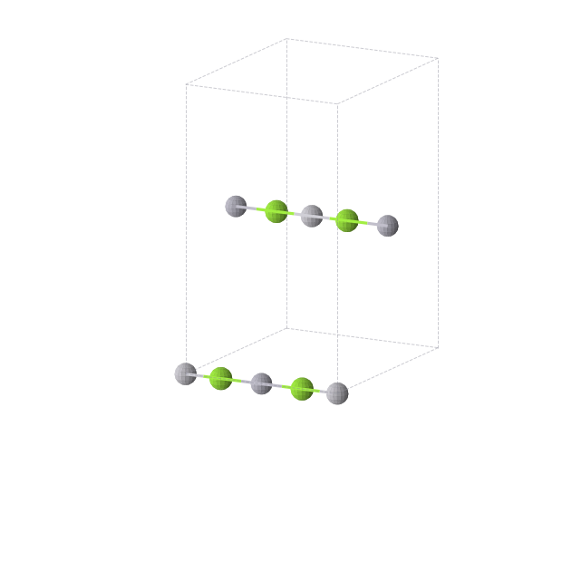 Crystal structure of Hg1Mg2Pt1 (orthorhombic, Immm (No. 71))
