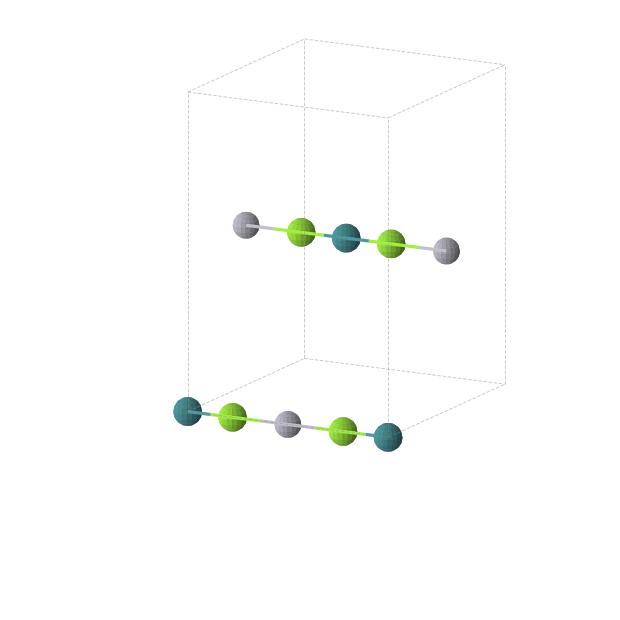 Crystal structure of Hg1Mg2Rh1 (orthorhombic, Immm (No. 71))