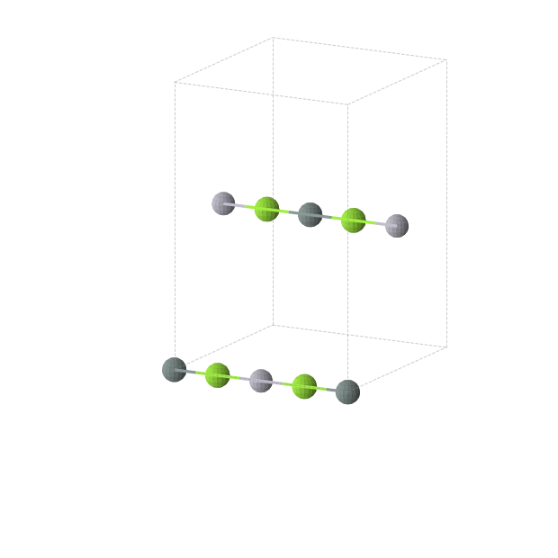 Crystal structure of Hg1Mg2Sn1 (orthorhombic, Immm (No. 71))