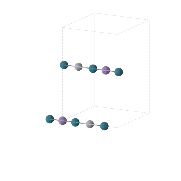 Crystal structure of Hg1Mn1Pd2 (orthorhombic, Immm (No. 71))