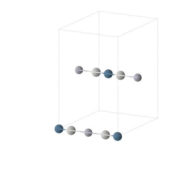 Crystal structure of Hg1Os1Sc2 (orthorhombic, Immm (No. 71))