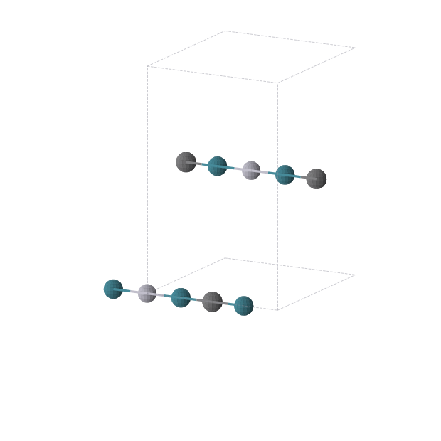 Crystal structure of Hg1Pb1Pd2 (orthorhombic, Immm (No. 71))