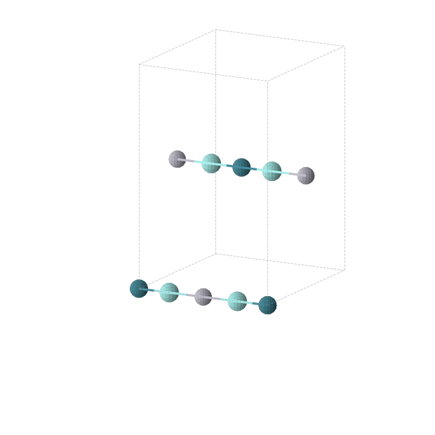 Crystal structure of Hg1Pd1Y2 (orthorhombic, Immm (No. 71))