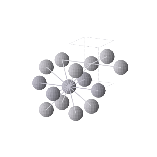 Crystal structure of HgPt (tetragonal, P4/mmm (No. 123))