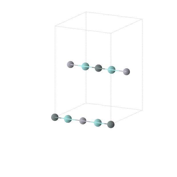 Crystal structure of Hg1Sn1Y2 (orthorhombic, Immm (No. 71))