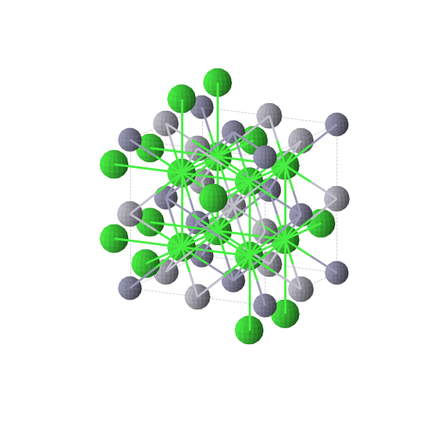 Crystal structure of Hg1Sr2Zn1 (cubic, Fm-3m (No. 225))