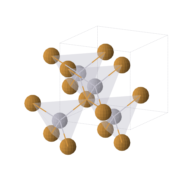 Crystal structure of HgTe (cubic, F-43m (No. 216))