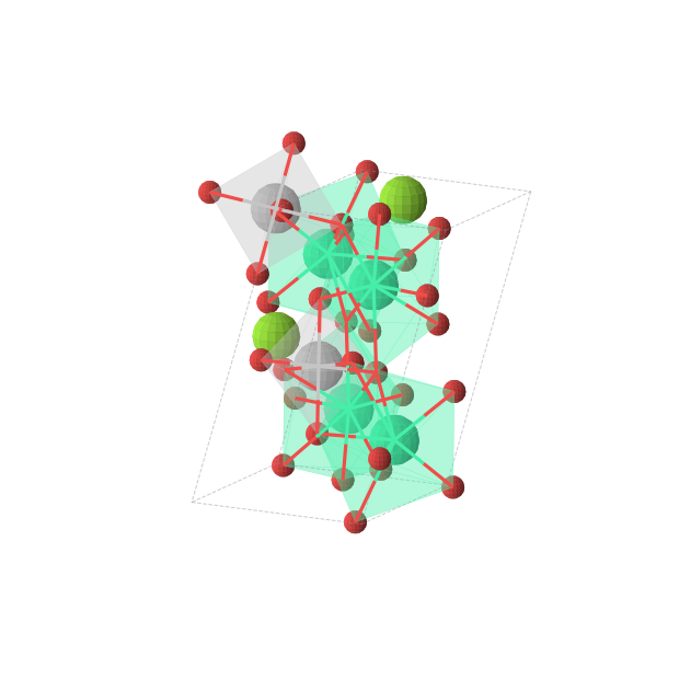 Crystal structure of Ho2MgTiO6 (monoclinic, P21/c (No. 14))