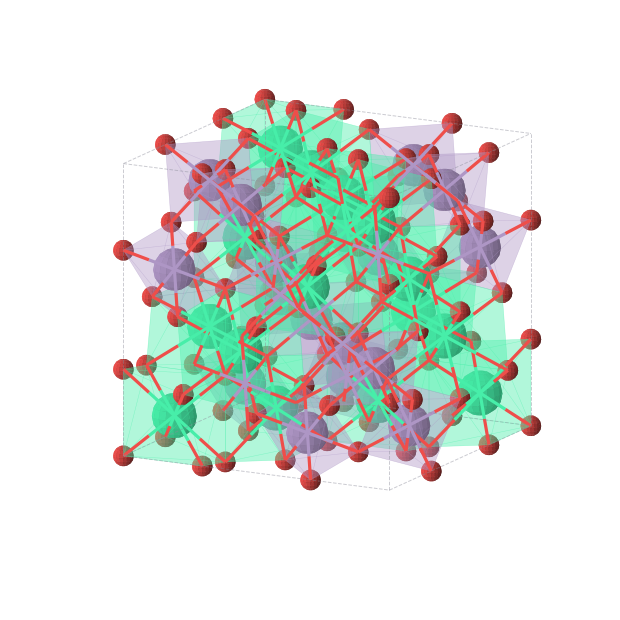 Crystal structure of Ho2Mn2O7 (cubic, Fd-3m (No. 227))