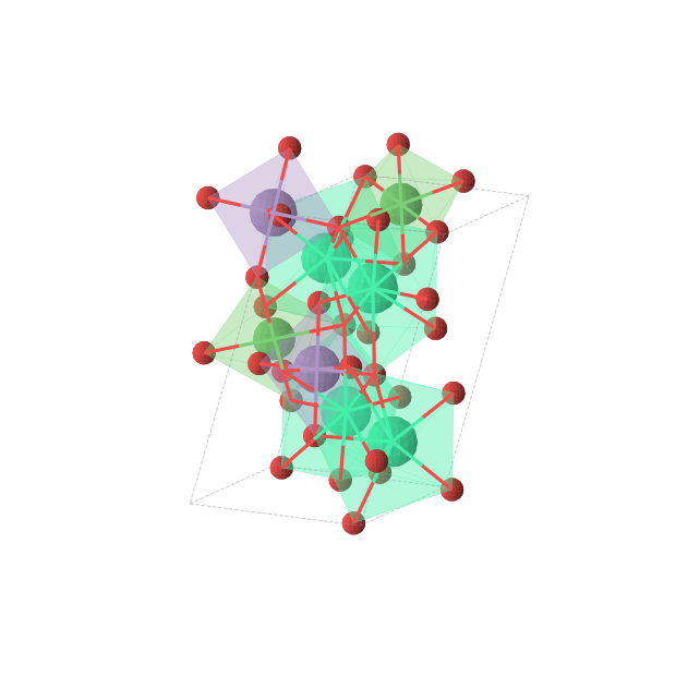 Crystal structure of Ho2MnNiO6 (monoclinic, P21/c (No. 14))