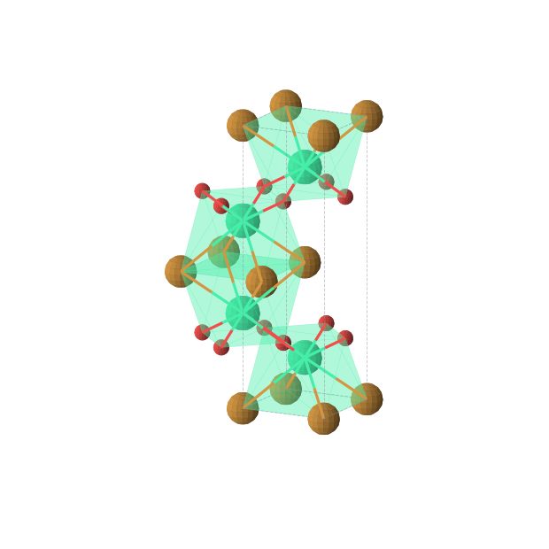 Crystal structure of Ho2TeO2 (tetragonal, I4/mmm (No. 139))
