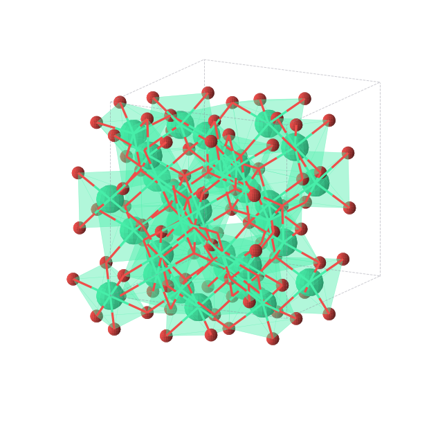 Crystal structure of Ho2O3 (cubic, Ia-3 (No. 206))