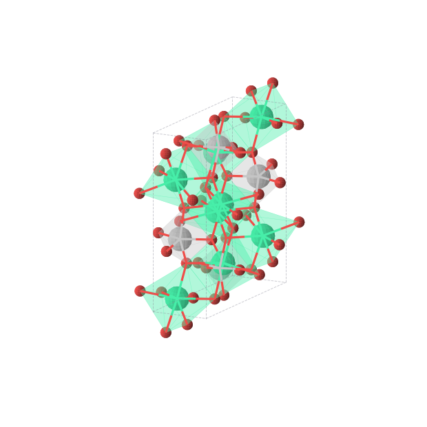 Crystal structure of Ho2TiO5 (orthorhombic, Pnma (No. 62))