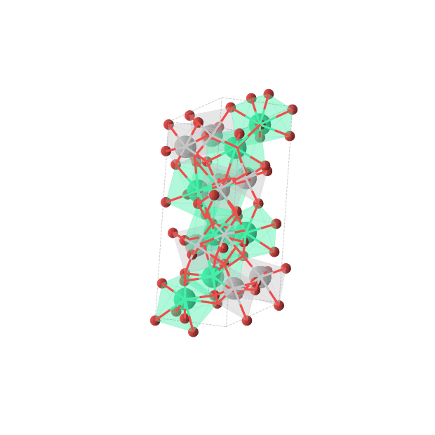 Crystal structure of Ho2Ti2O7 (monoclinic, P21 (No. 4))
