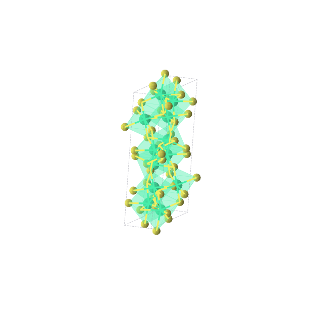 Crystal structure of Ho2S3 (monoclinic, P21/m (No. 11))