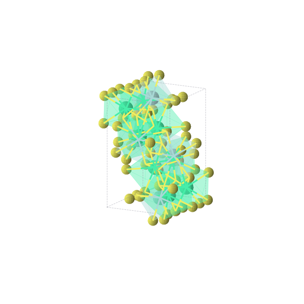 Crystal structure of Ho8S20Zr4 (orthorhombic, Pnma (No. 62))