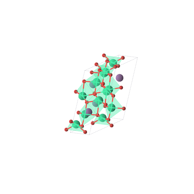 Crystal structure of Ho6O6Sb2 (monoclinic, C2/m (No. 12))