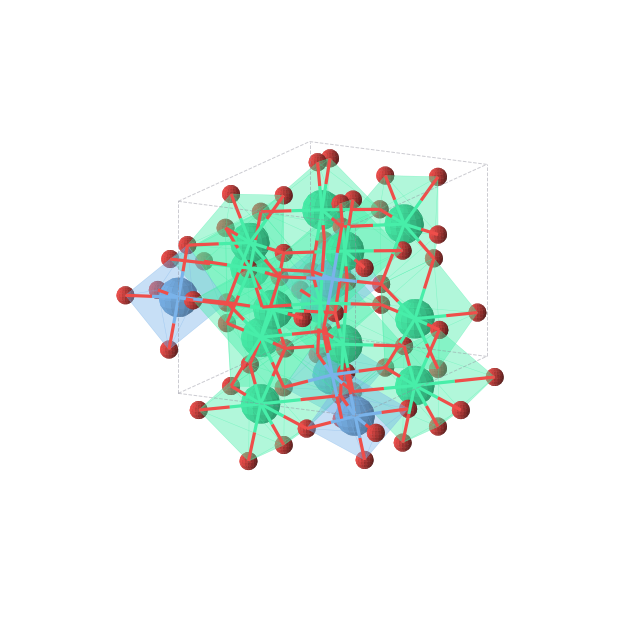 Crystal structure of Ho3TaO7 (orthorhombic, C2221 (No. 20))
