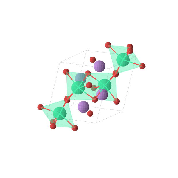 Crystal structure of LiHoO2 (monoclinic, P21/c (No. 14))